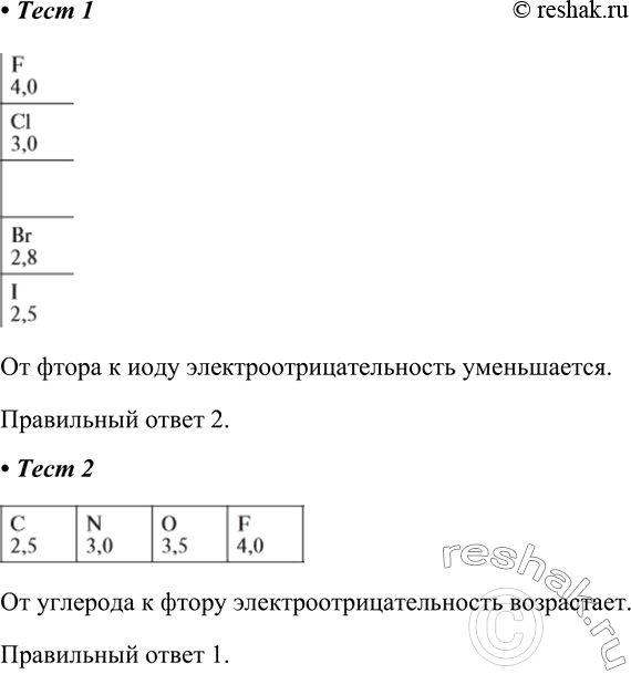 ����������� �������� �������1. � ���� F � Cl � �� � I � ����������� ����������� ������ ����������� �������� ����������������������1) �������������	2) �����������	3) ��...