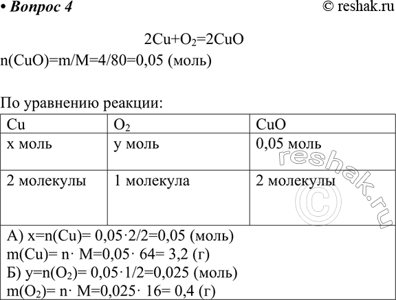  4.    4   (II). : )    ,   ; )    ...
