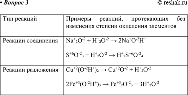  3.  ,        ,    -.      ....