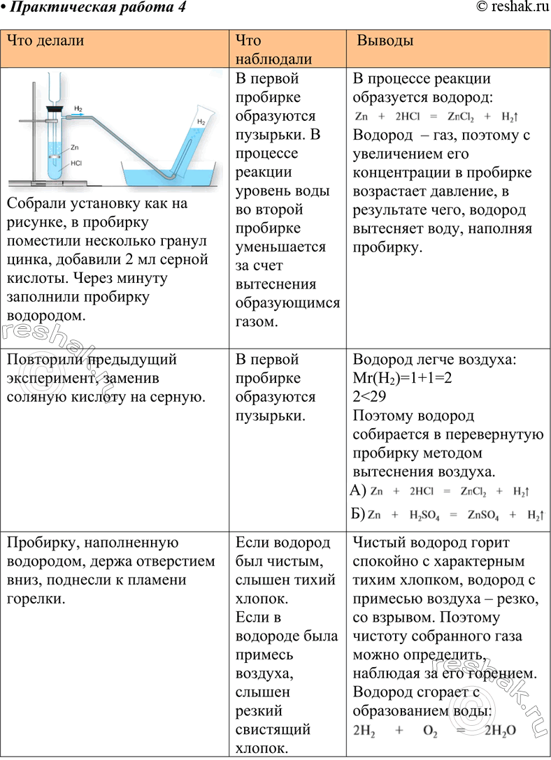 Практическая работа получение собирание и распознавание водорода. Практическая работа получение водорода и изучение его свойств. Практическая работа 4 получение водорода рудзитис.