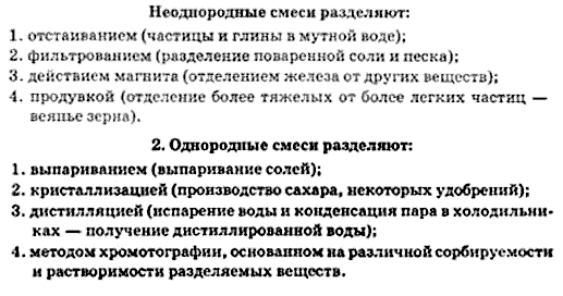 При чтении текста о разделении смесей в тетради составьте схему основные способы разделения