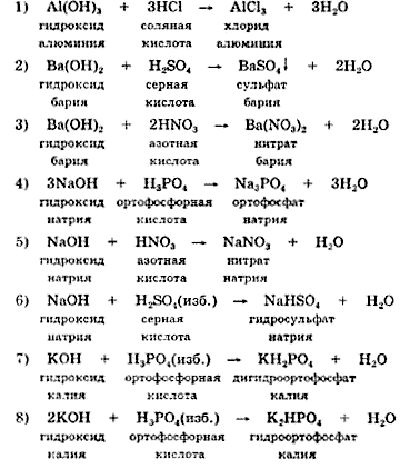 5 класс 46 параграф. Химия 8 класс шпаргалки. Шпора по химии 8 класс. Шпаргалки по химии 9 класс. Химия 8 класс шпора.