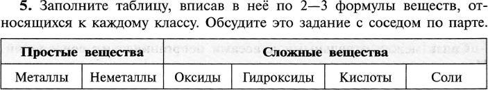 С соседом по парте заполните таблицу при заполнении второй колонки используйте пункт 6 параграф 14