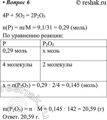  6.        9,1  ?4P + 5O2 = 2P2O5n(P) = m/M = 9,1/31 = 0,29 ()  :P P2O50,29...