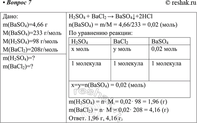  7.           4,66   ?:m(BaSO4)=4,66 M(BaSO4)=233 /M(H2SO4)=98...