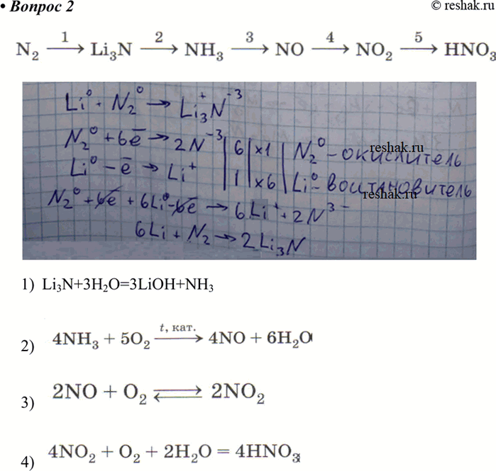 Изображение Напишите уравнения реакций, с помощью которых можно осуществить следующие переходы:N2 - Li3N - NH3 - NO - NO2 - HNO3.Рассмотрите первую реакцию как...