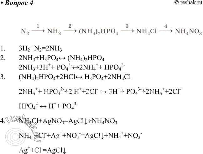 Изображение Составьте молекулярные и, где это возможно, ионные уравнения реакций, с помощью которых можно осуществить следующие переходы:N2 - NH3 - (NH4)2HPO4 — NH4Cl -...