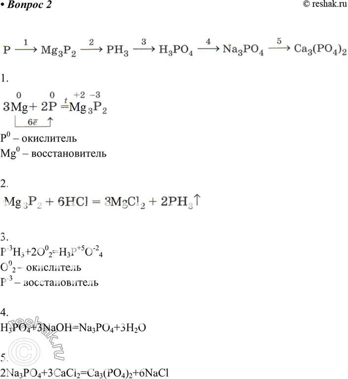Изображение Напишите уравнения реакций, с помощью которых можно осуществить следующие превращения:P  - Mg3P2 - PH3 - H3PO4 -  Na3PO4 - Ca3(PO4)2.Рассмотрите...