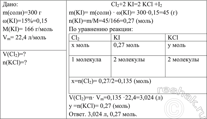 Изображение Вычислите объём хлора (н. y.), который потребуется для вытеснения всего иода из 300 г 15%-го...