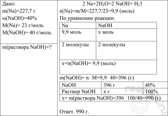 Изображение Рассчитайте, сколько граммов 40%-го раствора щёлочи можно получить из натрия, массу которого вы определили в предыдущей...