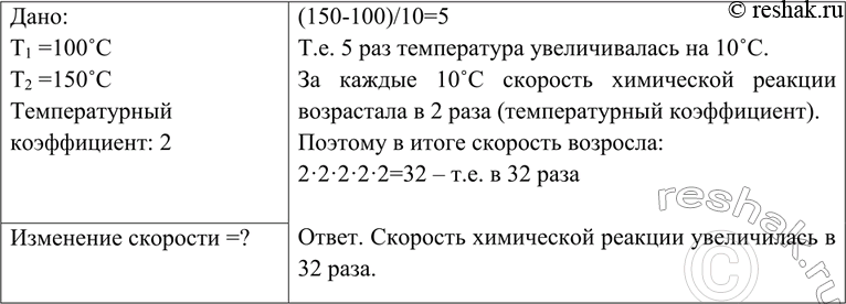 Изображение Химическую реакцию начали проводить при температуре 100 °С, затем подняли до 150 °С....