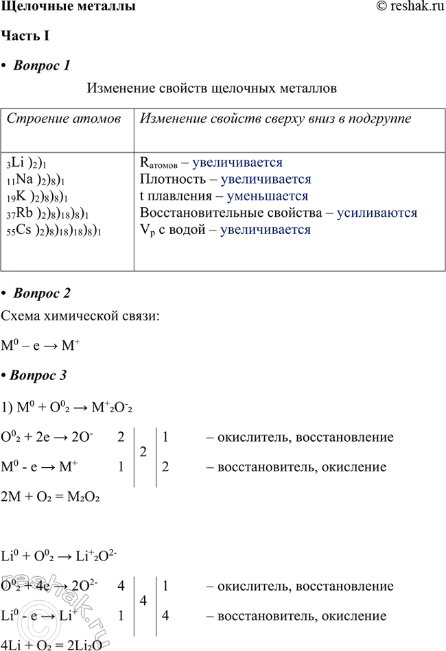 ����������� �������� ������������ I1. ��������� ������� ���������� ������� �������� ��������.�������� ������ � ��������� ������� ������ ���� � ����������������� ������3Li...