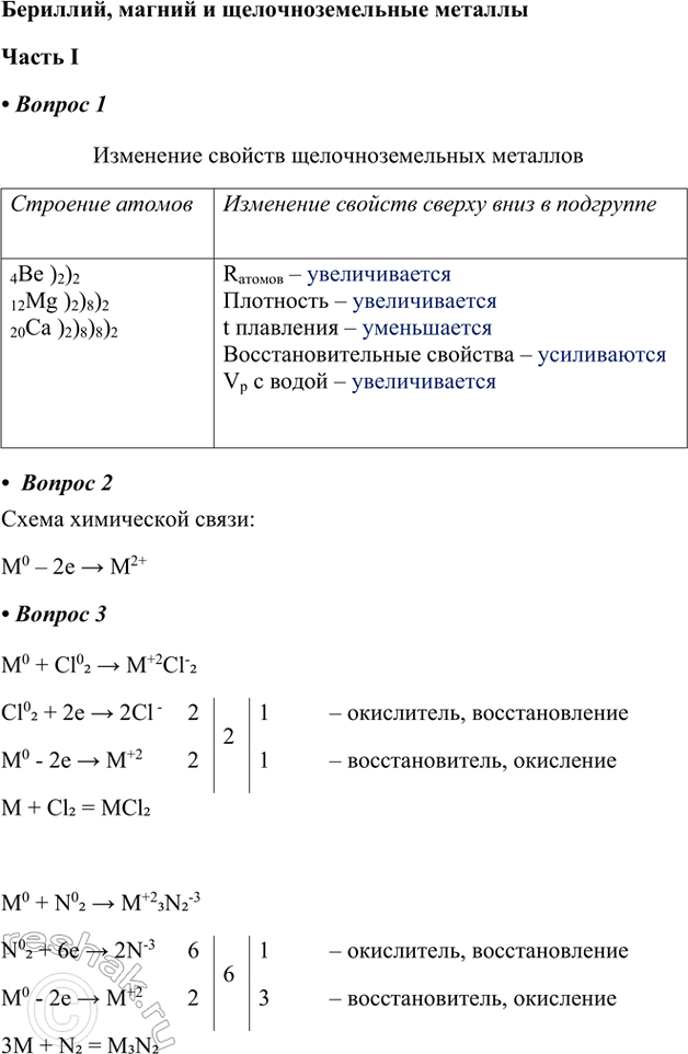 ����������� ��������, ������ � ٨�������������� ������������ I1. ��������� ������� ���������� ������� ���������������� ��������.�������� ������ � ��������� ������� ������...