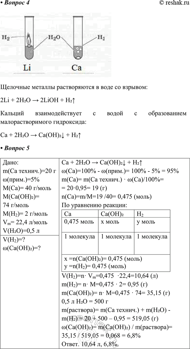 �������������� �����������