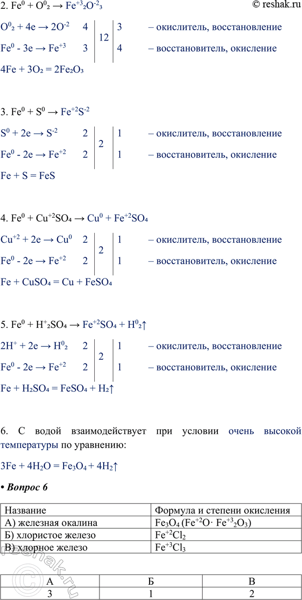�������������� �����������