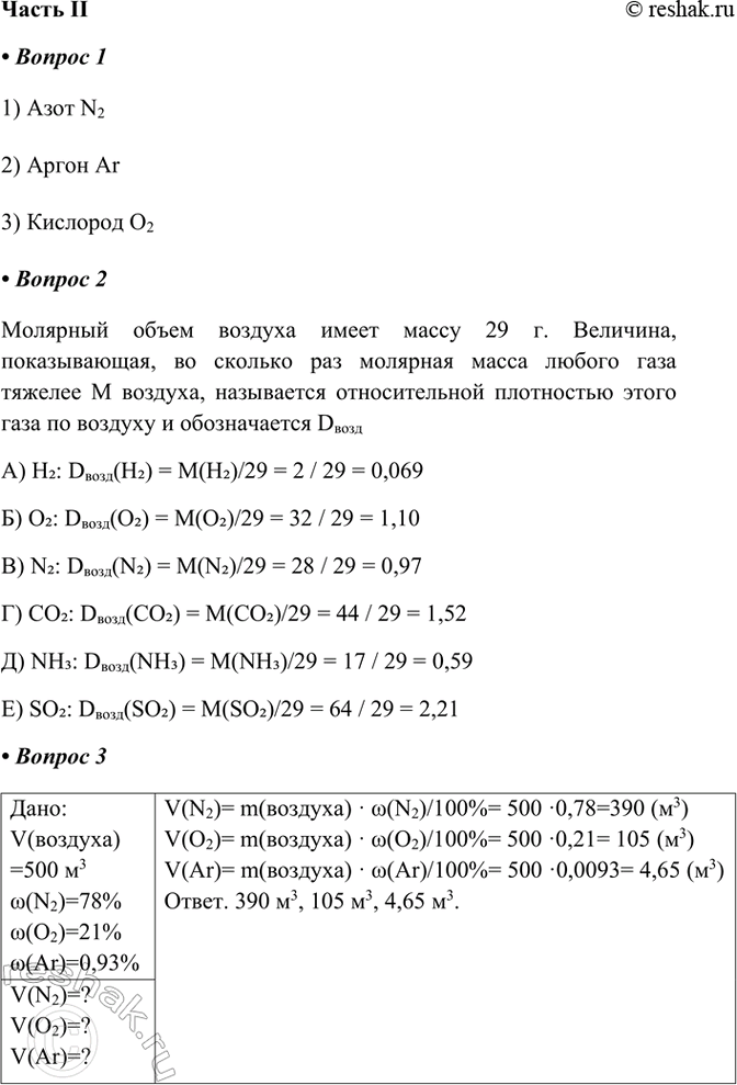 ����������� ����� II1. ��������, � ����� ������� ��������� �� ������� ������� ��� �������� ��������� �����.1) ���� N22) ����� Ar3) �������� O22. �������� ����� �������...