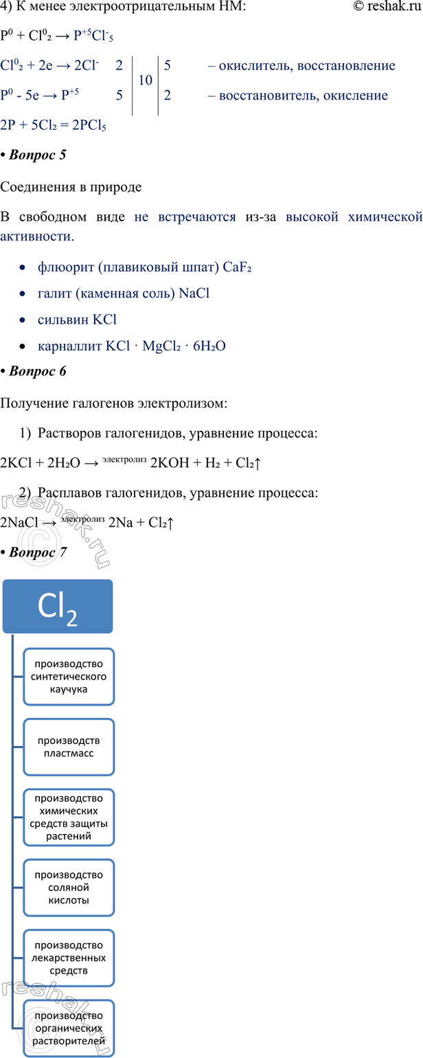 �������������� �����������