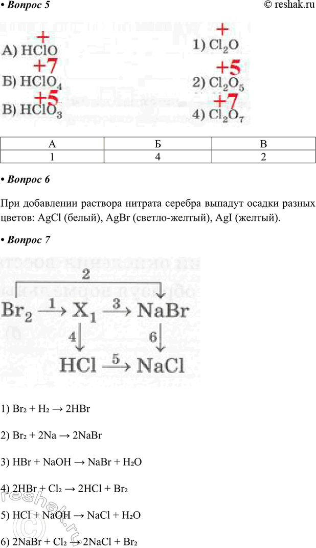 �������������� �����������