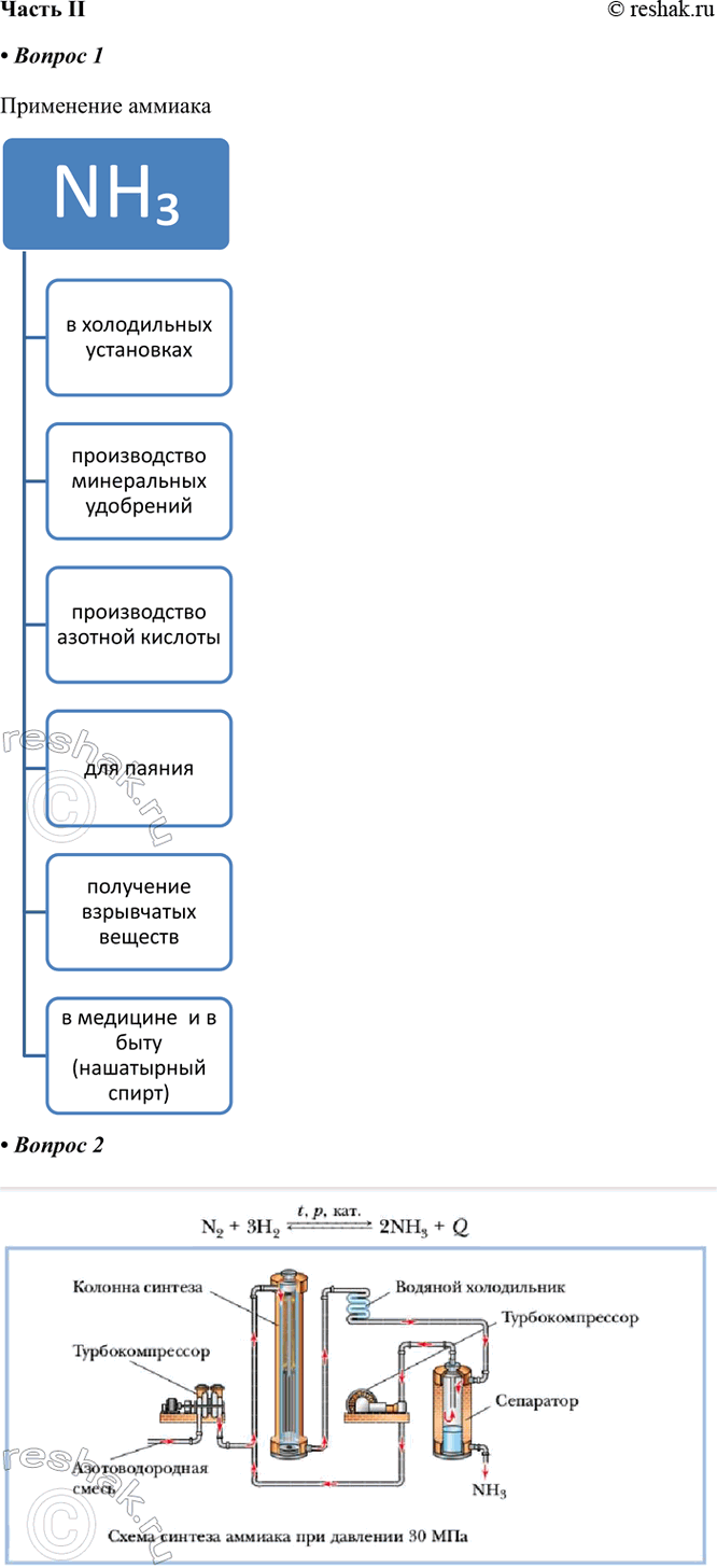 ����������� ����� II1. ��������� ����� ����������� �������.2*. ��������� ����� ������������� ������� �������, ������� ����� � ������������ ��������.3. ��������� ����� �����...