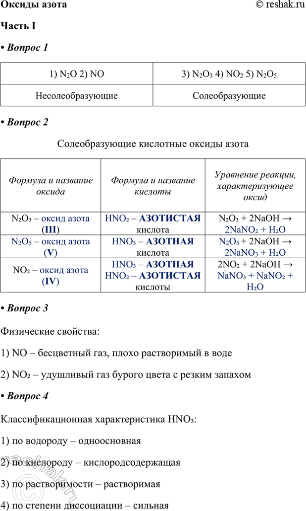 ����������� ������ ���������� I1. �������� ������� ���� ������� ����� � ��������� �������� ���������� �������������� � ����������������.1) N2O 2) NO����������������3) N2O3...