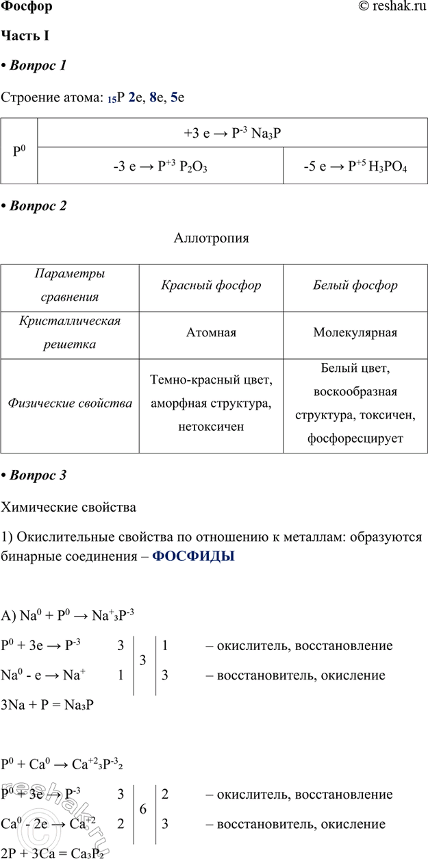 ����������� ����������� I1. �������� �����: 15P 2e, 8e, 5e2. ���������� ���������������� ��������� � ������� ������ � ����� ��������������� ������������������������...
