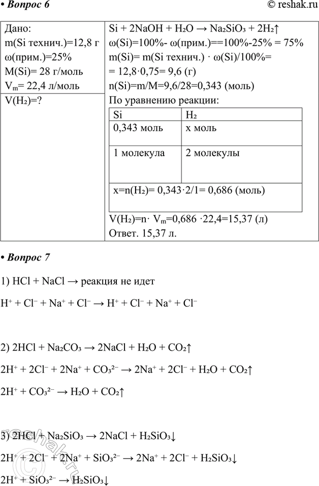 �������������� �����������