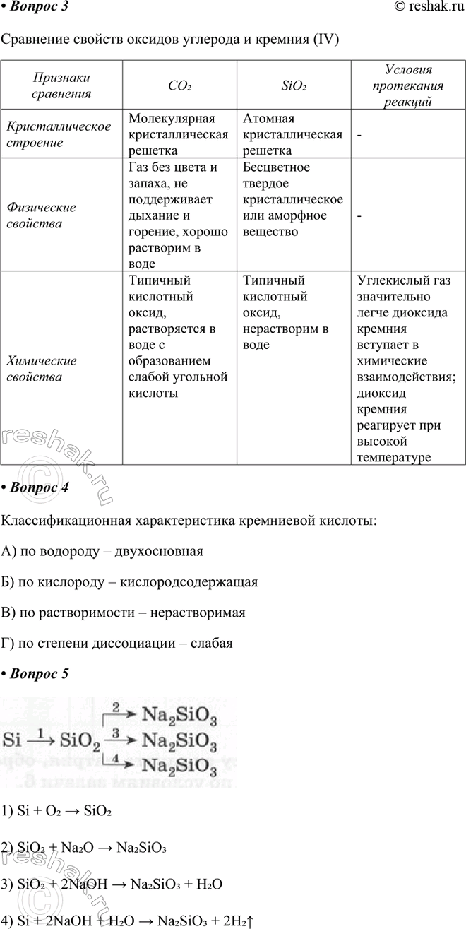 �������������� �����������