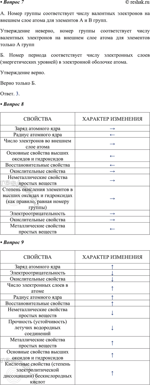 �������������� �����������