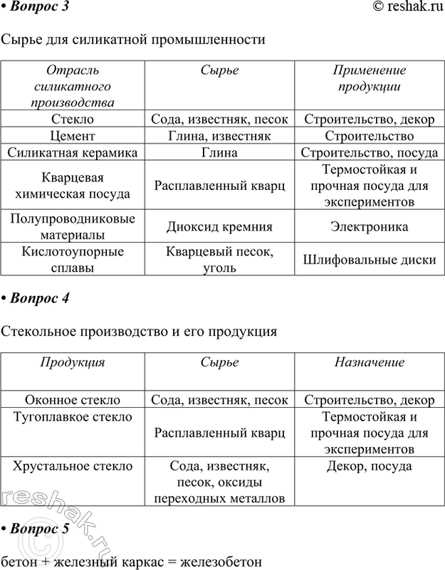 �������������� �����������