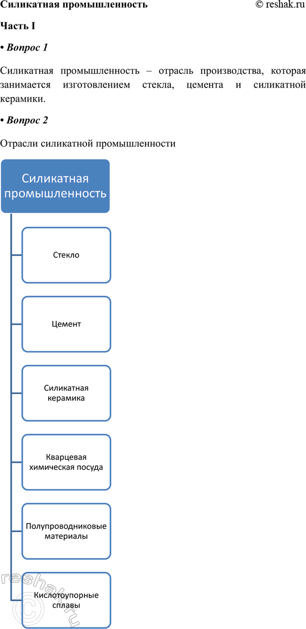 ����������� ���������� ������������������� I1. ���������� �������������� � ������� ������������, ������� ���������� ������������� ������, ������� � ���������� ��������. 2....