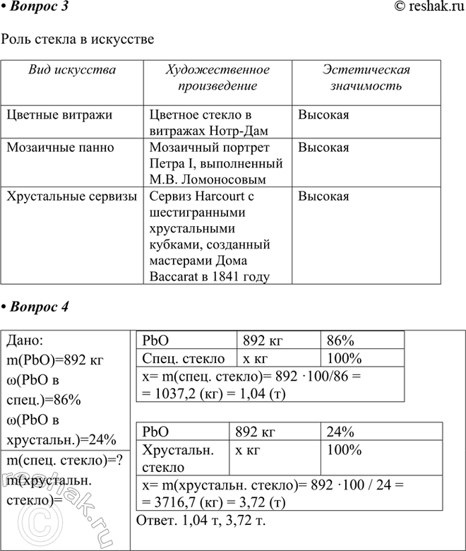 �������������� �����������