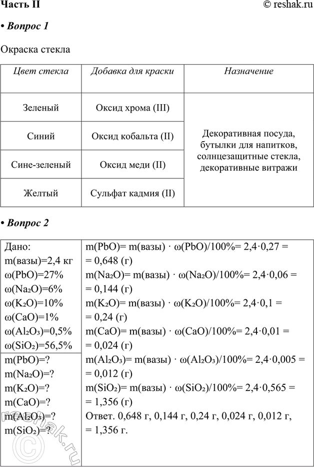 ����������� ����� II1. ��������� ������� �������� ������.���� ������ ������� ��� ������ ���������� ���� ����������������������-�������������������� ���...