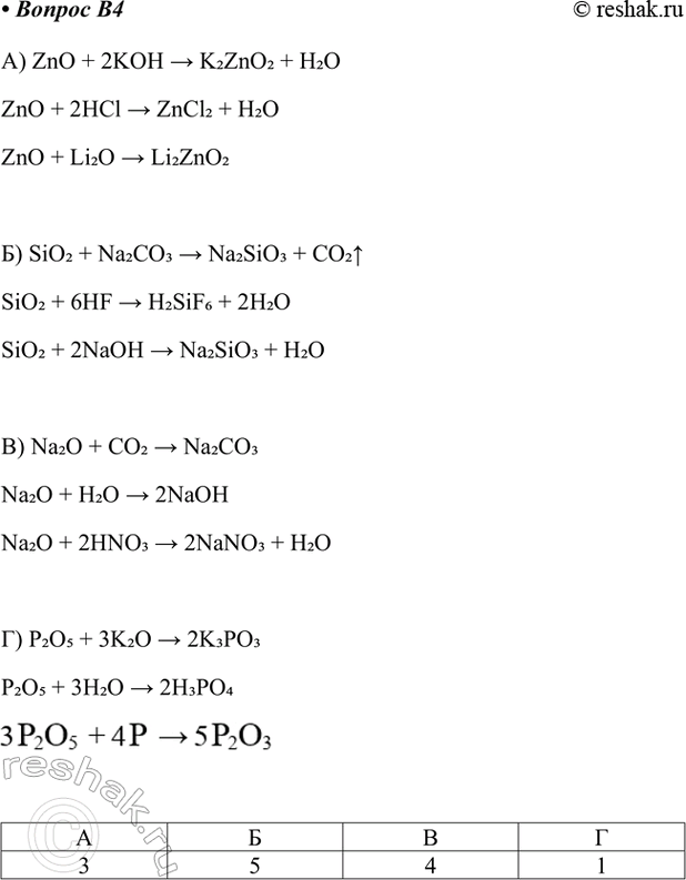 �������������� �����������