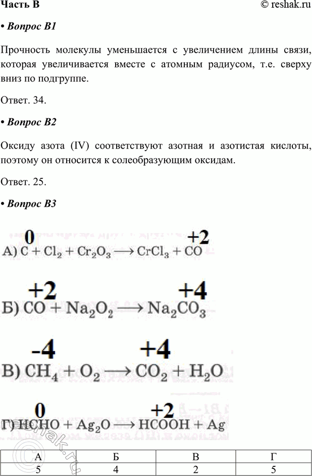 ����������� ����� ���� ���������� ������� B1��2 �� ������������� ������� ������� �������� ��� ���������� � �������� �� ������. ����� ��������� ������� �������� � ��������� �����...