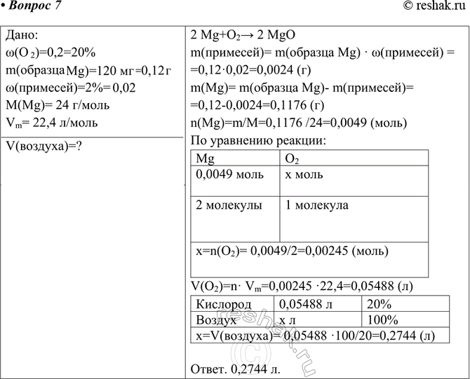 ����������� 7 ��������� ����� ������� (������� �������� ���� ��������� � ��� ������ 0,2), ������� ����������� ��� �������� 120 �� ������� ������, ����������� 2% ���������...