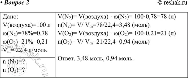 ����������� 2 ���� �������� ������ �������, ������� ���������� �������� ������� ����: ����� � ��������� � 100 � ������� ��� �. �.����:V(�������)=100...