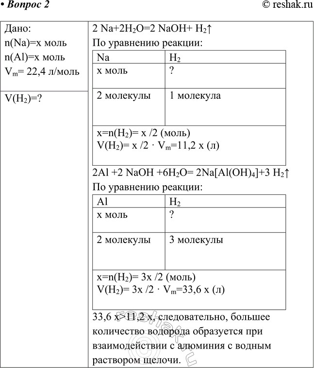 ����������� 2 � ����������� ������� ����� ��������, ��� �� ������, ��������������� ��������� ��� ����������������� ������� � �����, � ����� �� �������.� ����� ������ �����...