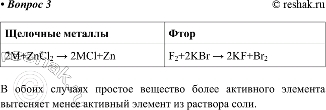 ����������� 3 ��������� �������� ����� ��������� �������� �������� � ����� � ���������� �����.� ����� ������� ������� �������� ����� ��������� �������� ��������� ����� ��������...