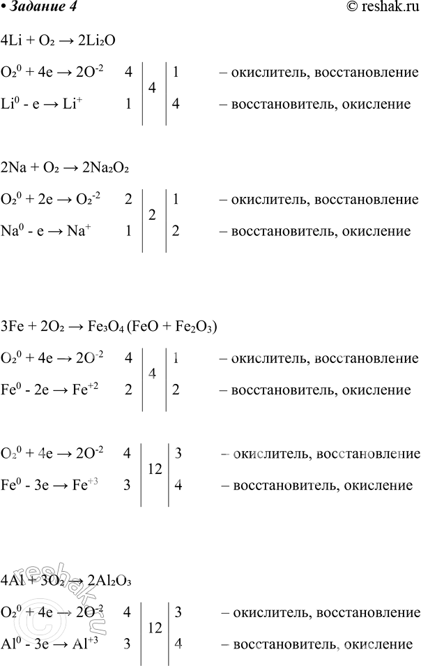 ����������� �������� ��������������� ��������� �������, ����������� ������������-����������������� ��������.4Li + O2 > 2Li2OO20 + 4e > 2O-2	4	4	1	� ����������,...