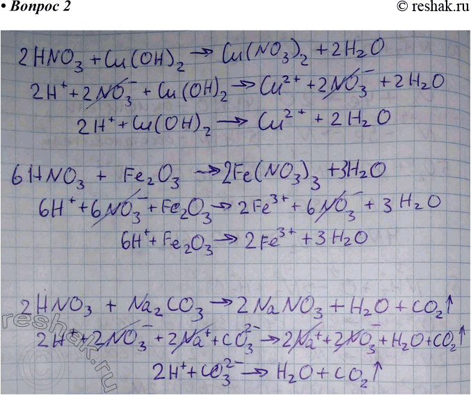 ����������� 2 �������� ������������ � ������ ��������� ������� ������� ������� � ����������� ���� (II), ������� ������ (III) � ����������...