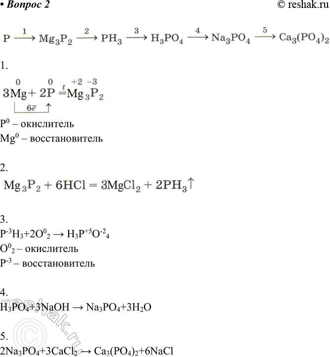 ����������� 2 �������� ��������� �������, � ������� ������� ����� ����������� ��������� ���������������������� ������������-����������������� �������� ���, ��� ��� �����...