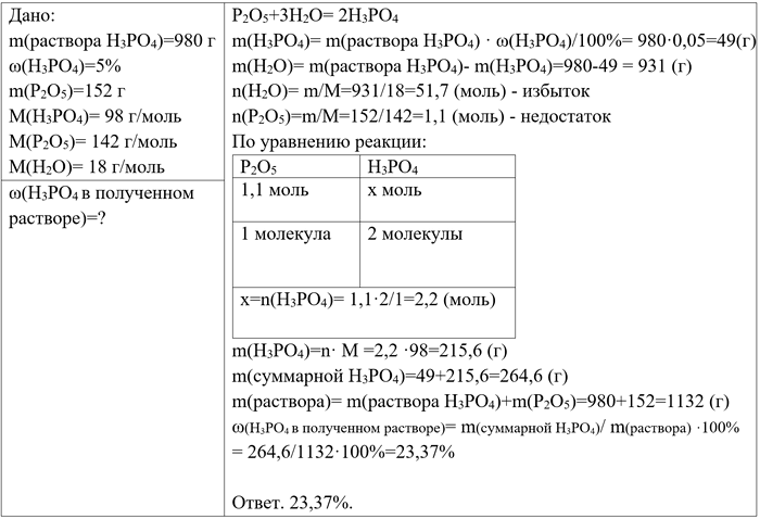 ����������� 6 � 980 � 5%-�� �������� ��������� ������� ���������� 152 � ������ ������� (V). ��������� �������� ���� ��������� ������� � ���������� ��������.����:m(��������...