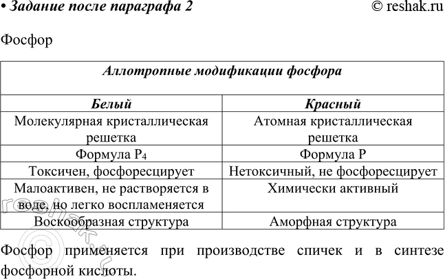 ����������� 2 ��������� ������� ���������, ����������� �������������� ������� (�� ������): ����������� �� ���� ����� ��� ��������� �� ������ �� �������� ���� (��������������)...