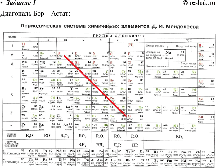 ����������� �������������� �������  �������� 6 ��� ��������� 9 ����� (������� 2020�)