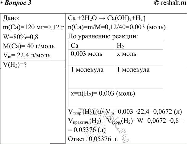 ����������� 3 ��������� ����� �������� (�. �.), ������� ����� ���� ������� ��� ����������� � ���� 120 �� �������, ���� ����� ���� ���������� 80% �� ������������...