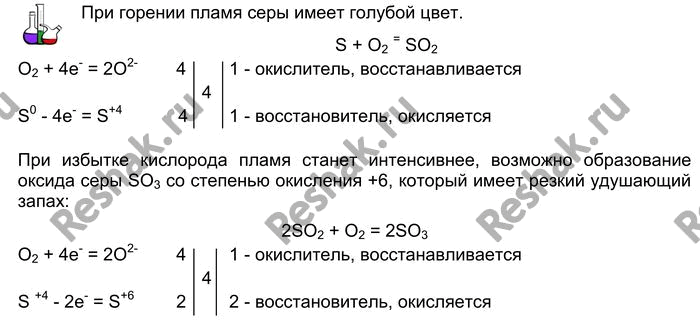 ����������� ������������ ���� � 28������� ���� �� ������� � � ����������������� � ������� ��� �������� ������� ������� ����, ��������� �. ����� �������� ������� ������� ����?...