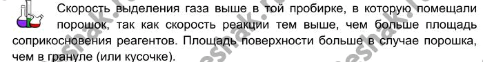 ����������� ������������ ���� � 6����������� �������� ���������� ������� �� ������� ��������������� ����������� ���������������� � ���� �������� ������� ����� (��� �������...