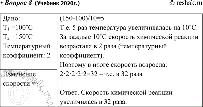 Изображение 8 Химическую реакцию начали проводить при температуре 100 °C, затем подняли до 150 °C....