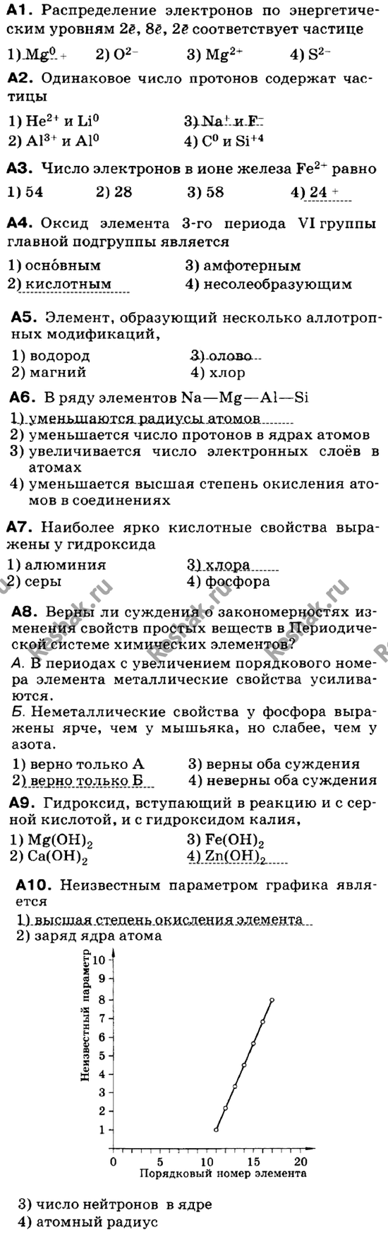 Изображение Контрольная работа  ГДЗ Габриелян 9 класс (нового образца)