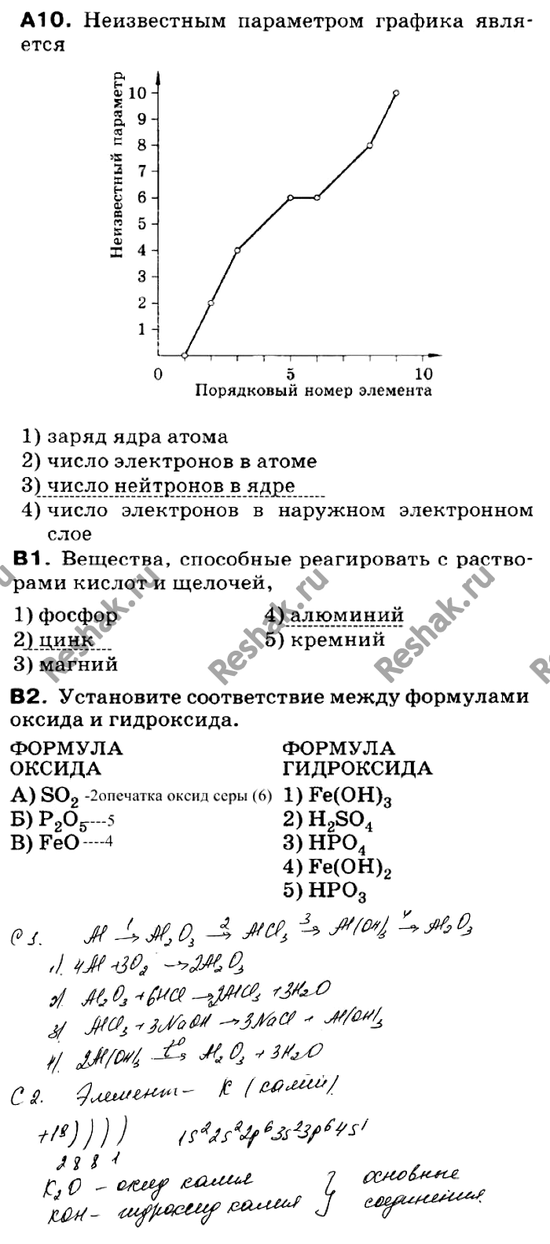 Дополнительное изображение
